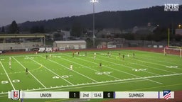 Union seals the match with a goal