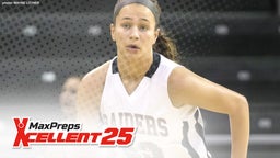 MaxPreps Top 25 Girls Basketball Rankings