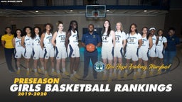 MaxPreps Preseason Top 25 High School Girls Basketball Rankings