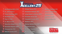 Xcellent 25 Girls Basketball Rankings presented by The Army National Guard