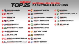 MaxPreps Top 25 high school basketball rankings