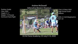 Andrew McDowell Adrenaline Western Shootout 2022
