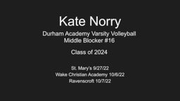 Kate Norry Highlights HS