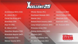 Xcellent 25 girls basketball rankings presented by The Army National Guard