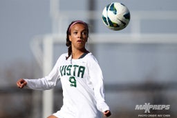 From Colorado to World Cup: Mallory Pugh