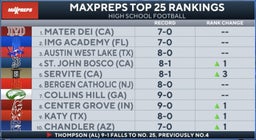 High school football rankings: MaxPreps Top 25 - Week 11