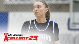 MaxPreps Top 25 Girls Basketball Rankings