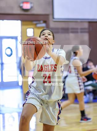 ridgeline youth basketball