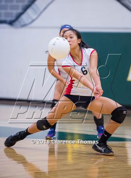 Thumbnail 1 in JV: Park View @ Loudoun Valley photogallery.