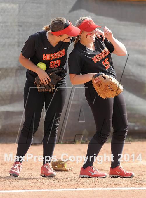 MaxPreps Top 25 national high school softball rankings