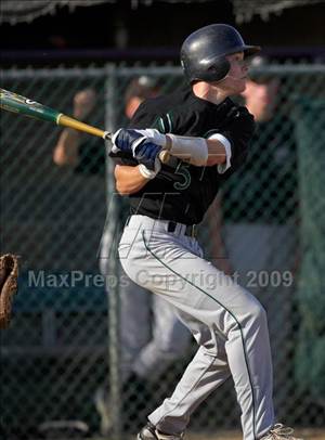Tuesday, May 19, 2009