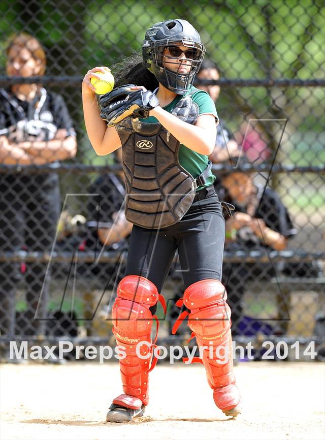 Tuesday, May 20, 2014
