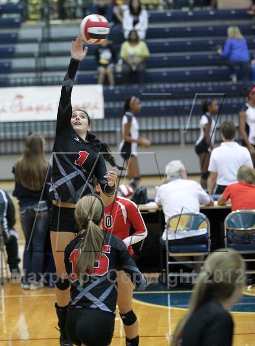 MaxPreps Top 25 national high school volleyball rankings