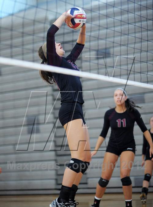 MaxPreps Top 25 national high school volleyball rankings