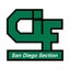 2021 CIF San Deigo Section Football Championships Division I