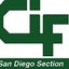 2022 CIF San Diego Section Girls' Basketball Championships (California) Open Division