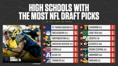 High schools with most NFL Draft picks