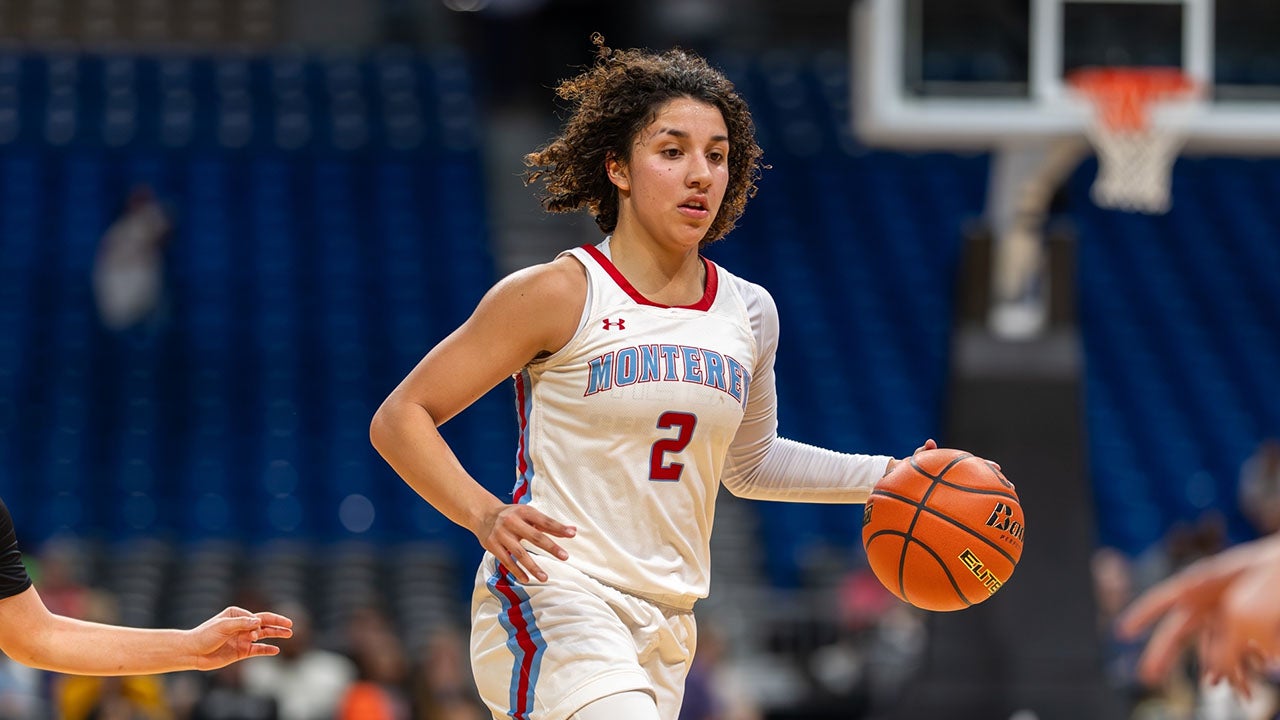 Chavez highlights USA U19 roster