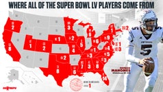 Home states of Super Bowl LV players