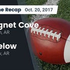 Football Game Preview: Magnet Cove vs. Poyen