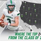 Top 247 players in Class of 2022