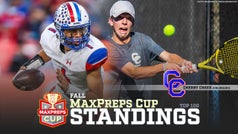 MaxPreps Cup fall standings