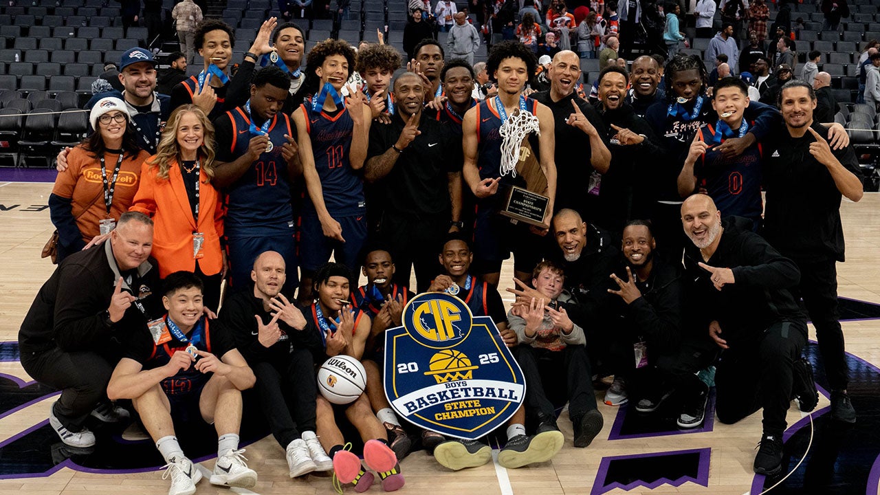 MaxPreps Top 25 basketball rankings