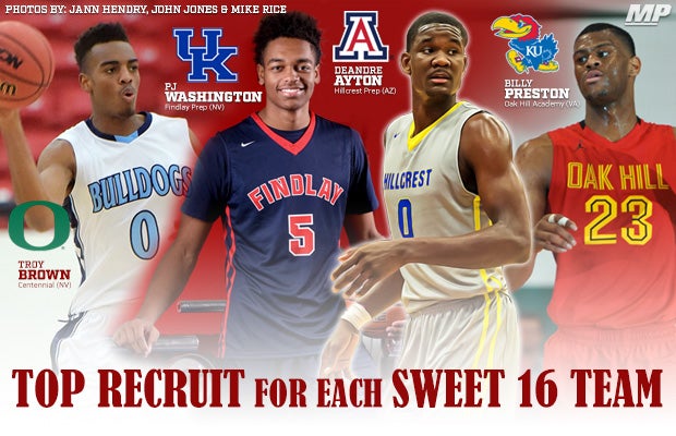 Hillcrest prep basketball roster online
