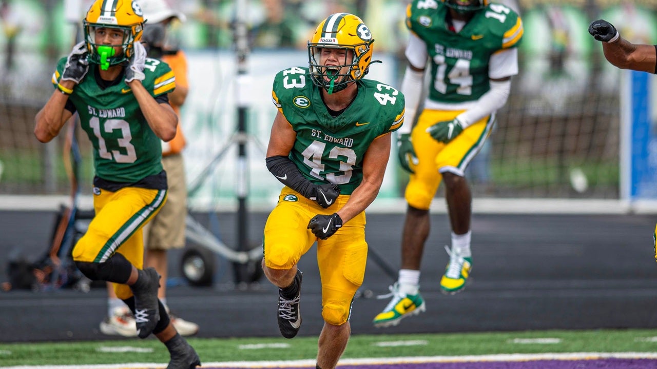 SURVEY: Top high schools for athletes