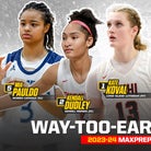 Girls basketball: Way-too-early top 25