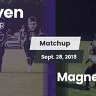 Football Game Recap: Magnet Cove vs. Poyen