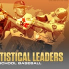 Indiana high school baseball: IHSAA statistical leaders
