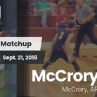 Football Game Recap: Midland vs. McCrory