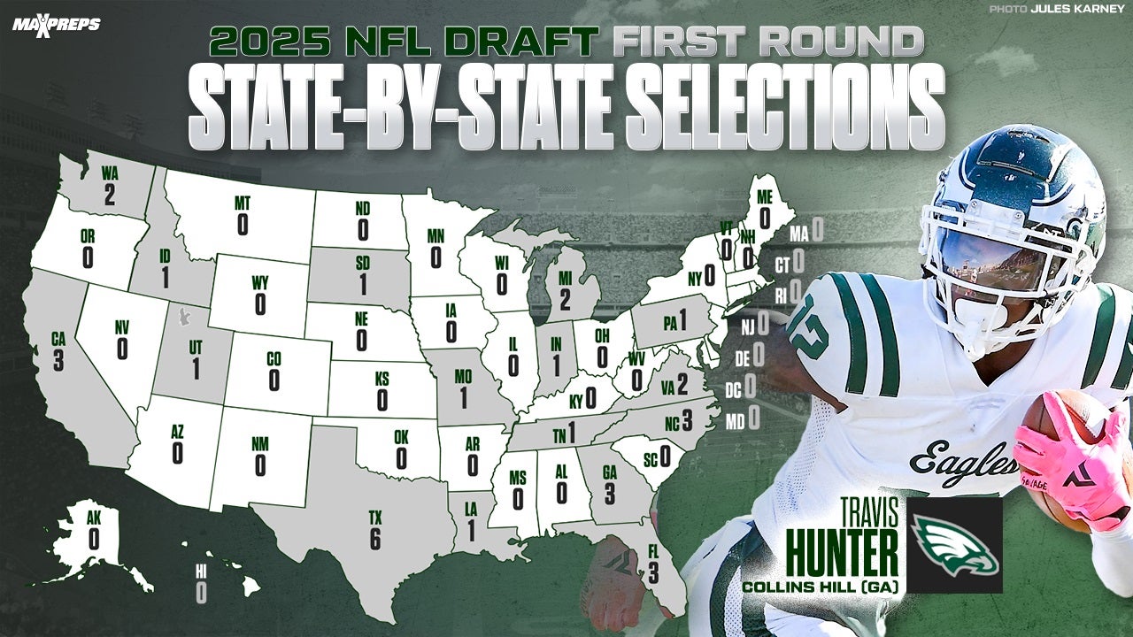 2025 NFL Draft first-round selections