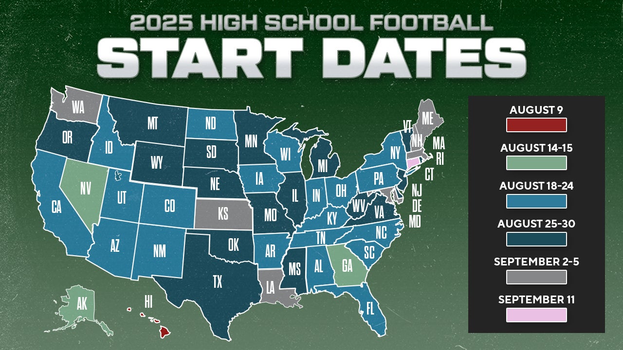 Football start dates in every state