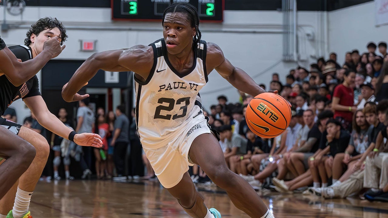 USA Basketball U19 roster announced