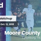 Football Game Recap: Huntland vs. Moore County
