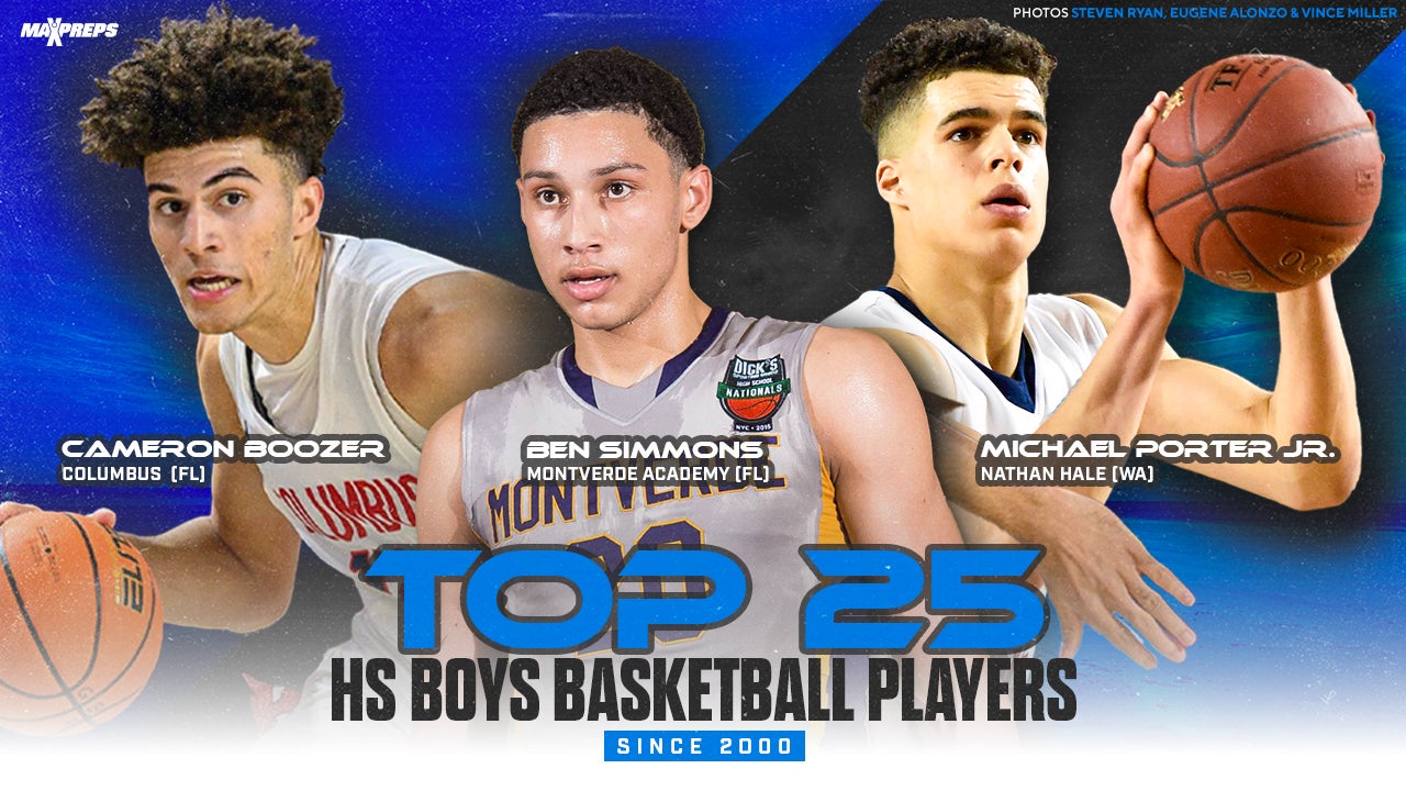Top basketball players of 21st century
