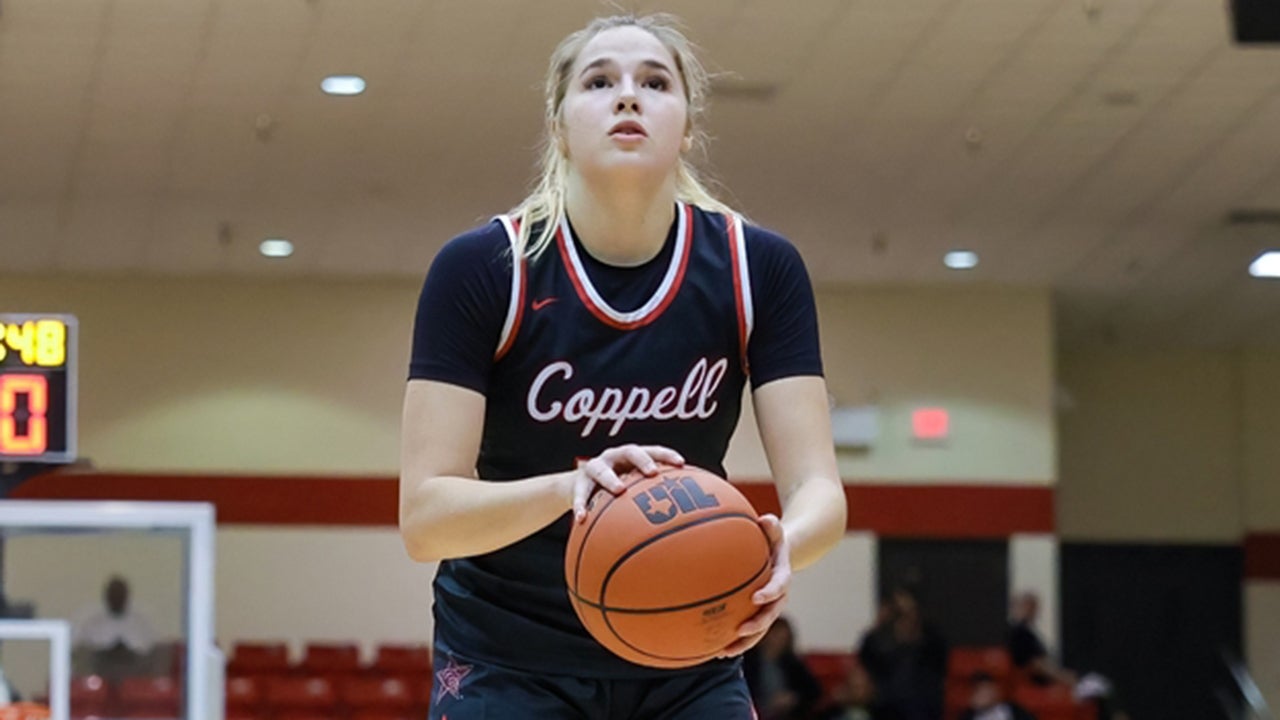 Coppell High School (Coppell, TX) Athletics