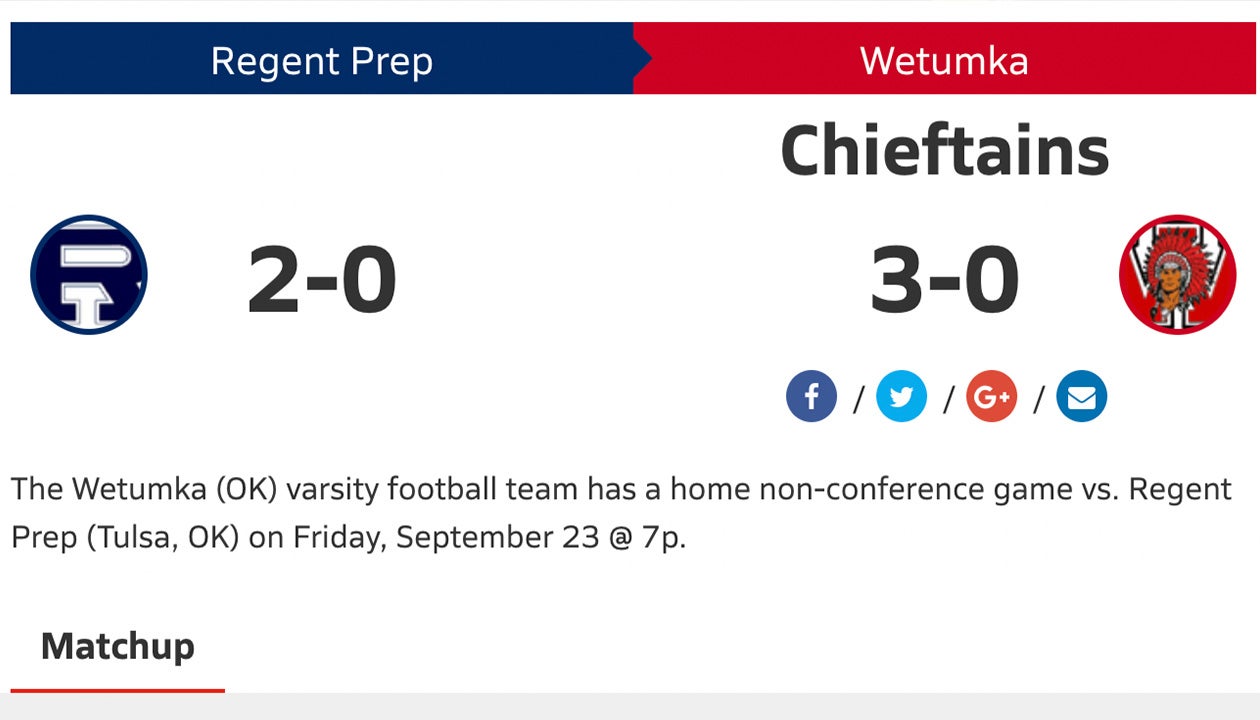 News Wetumka Chieftains OK) Varsity Football
