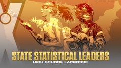 Ohio HS Lacrosse Statistical Leaders