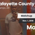 Football Game Recap: Lafayette County vs. Mount Ida