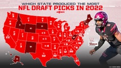 State-by-state look at NFL Draft picks