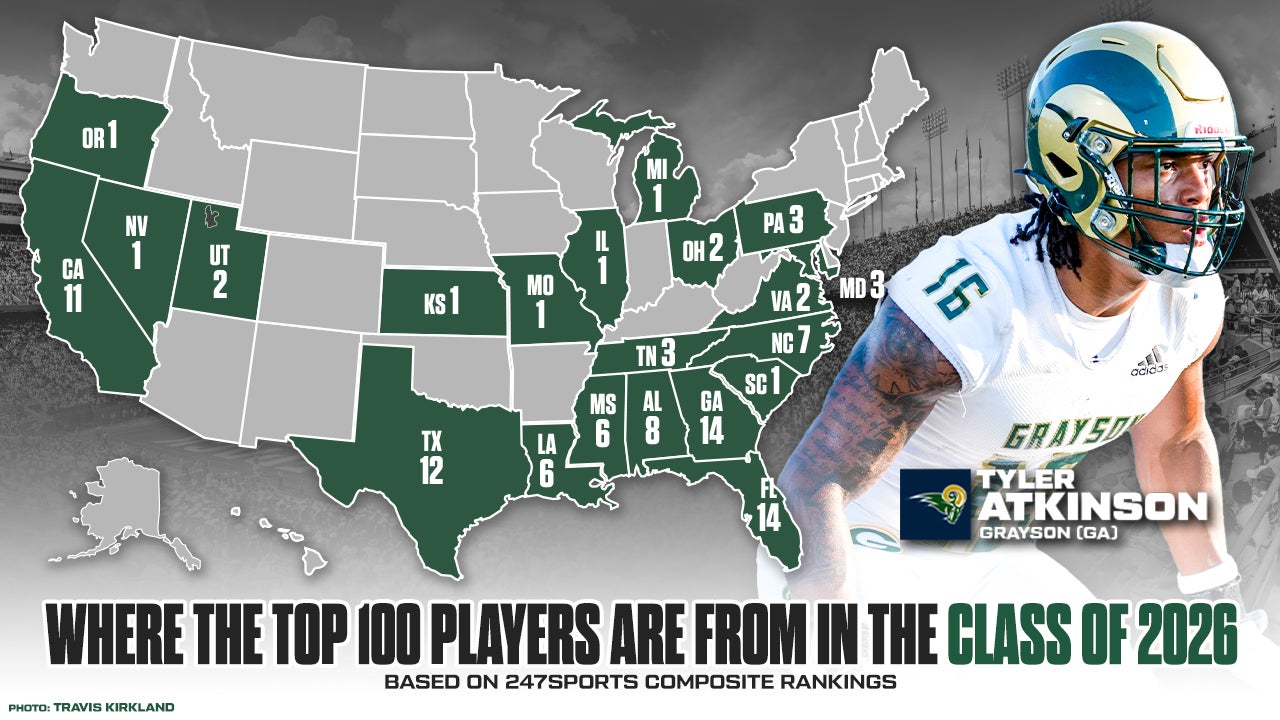 Top 100 football players in Class of 2026