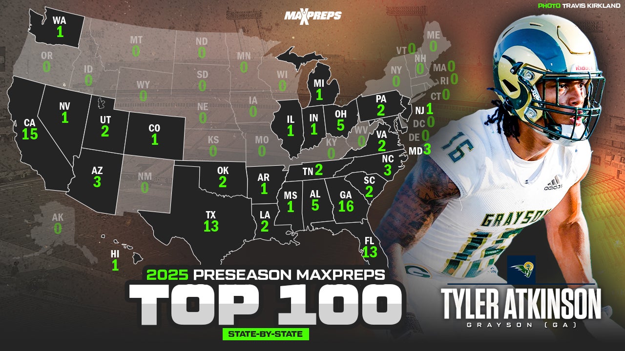 FOOTBALL: Preseason top 100