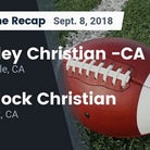 Football Game Recap: Turlock Christian vs. Sierra Ridge Academy/