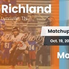 Football Game Recap: Moore County vs. Richland