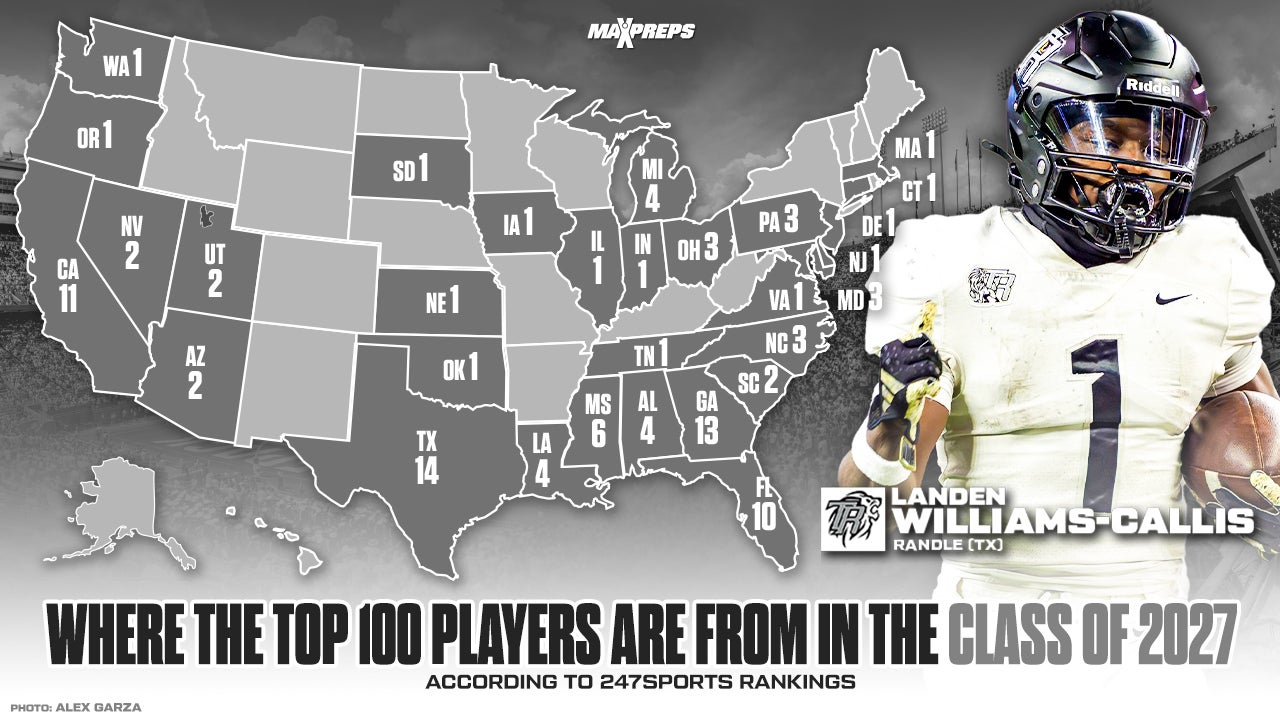 Top 100 football players in Class of 2027