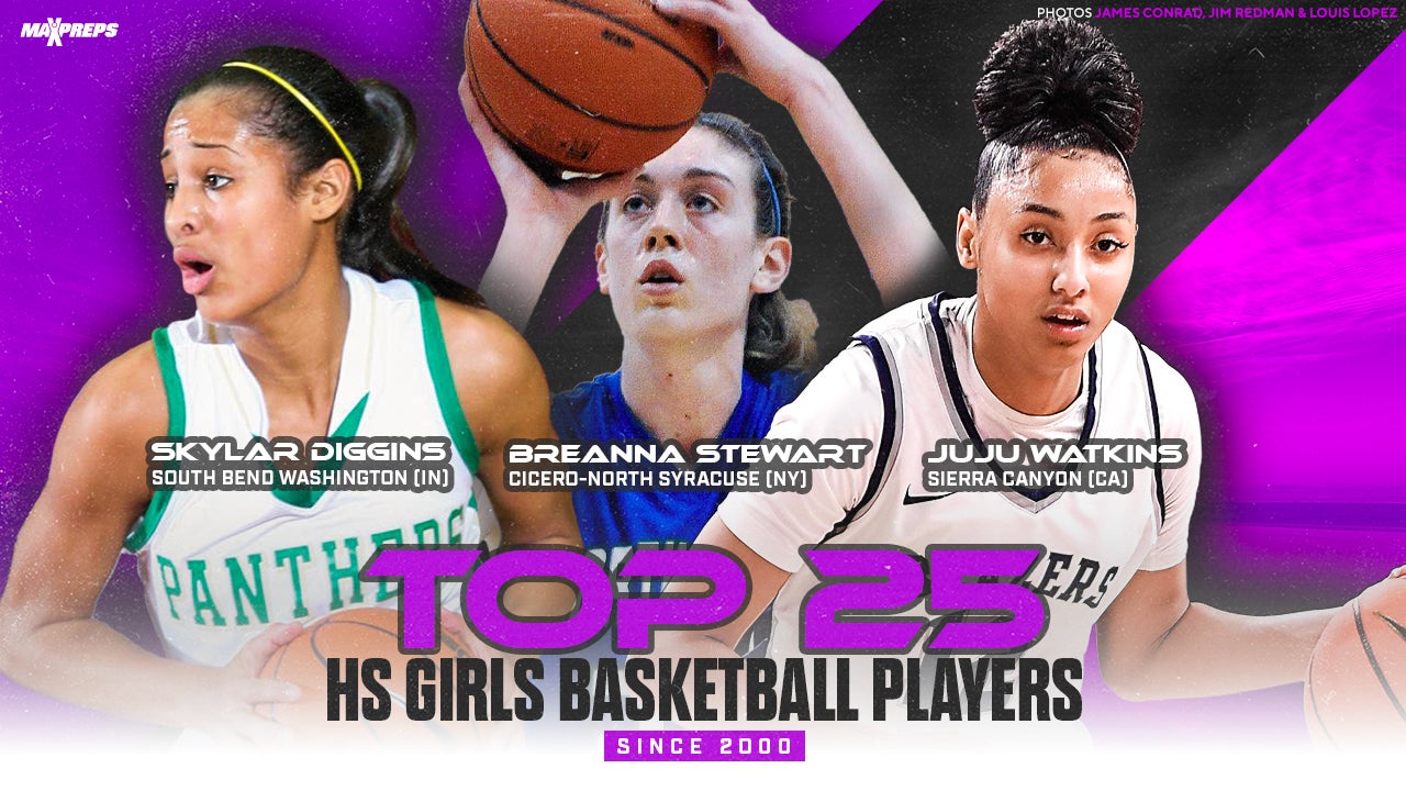 GBB: Top 25 players of the21st century