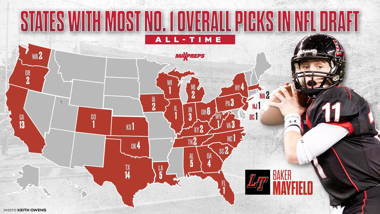 What are the predictions for the next Woodward OK football game? Check out the expert analysis!